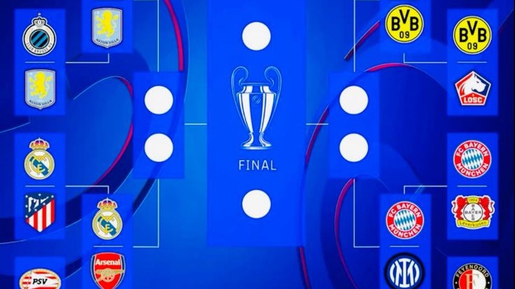 champions league 2025-pesabettor