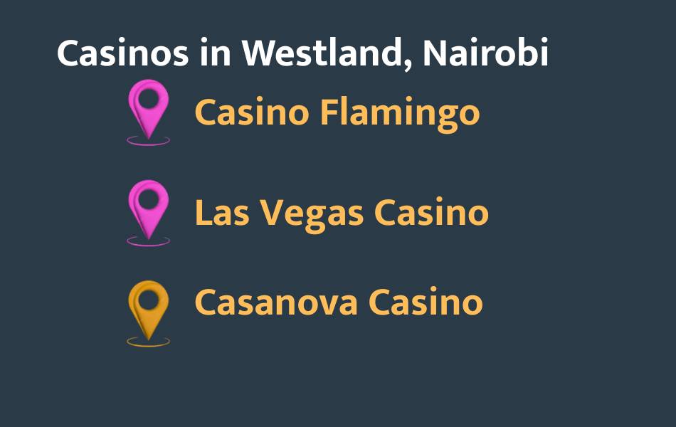Best Casinos in Westlands, Nairobi -PesaBettor