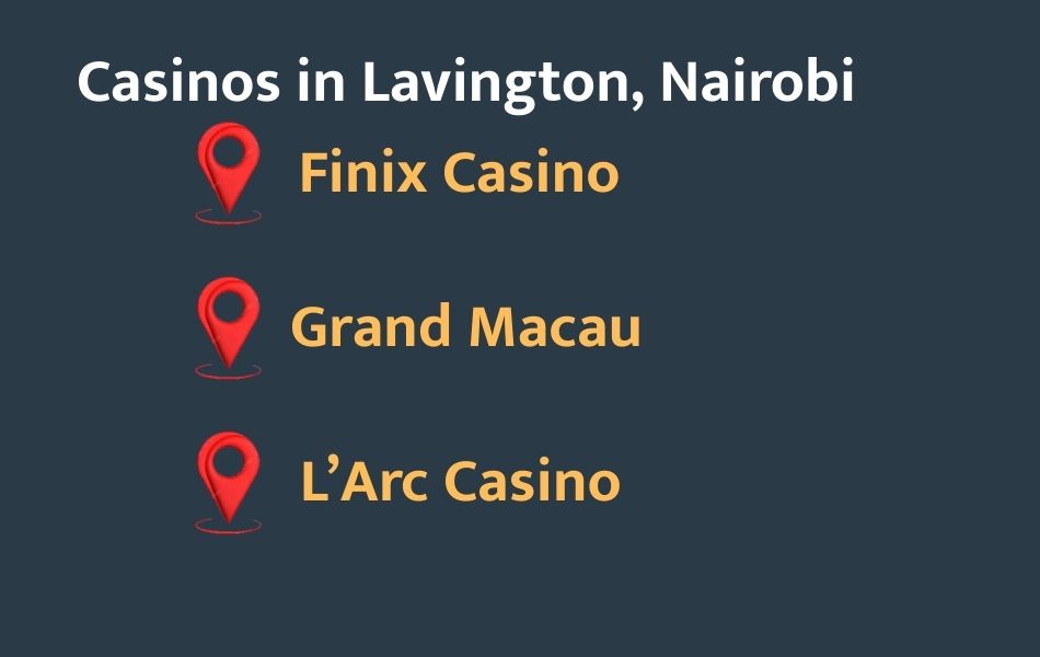Casinos in Lavington, Nairobi - PesaBettor