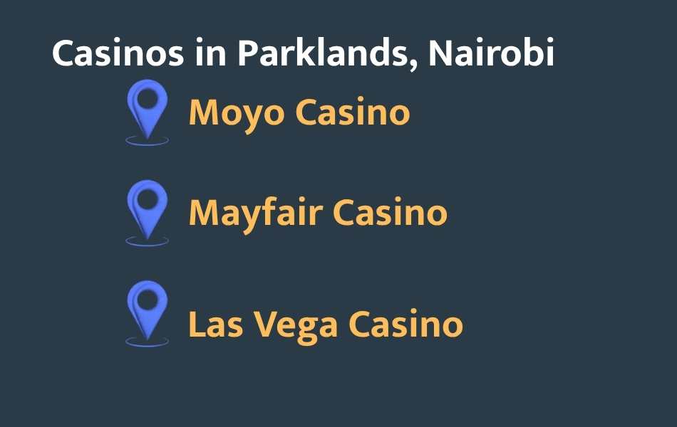 Casinos in Parklands - PesaBettor