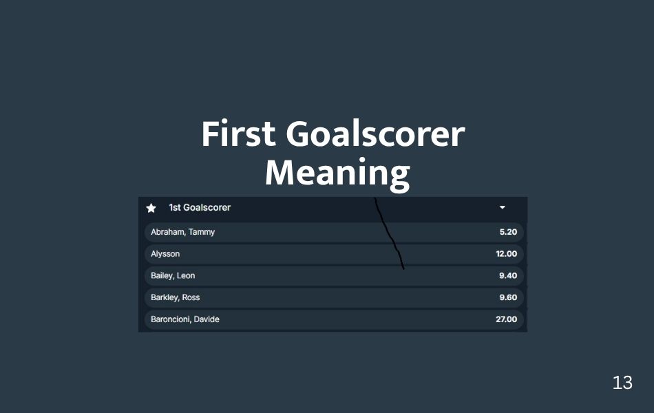 First Goalscorer Meaning